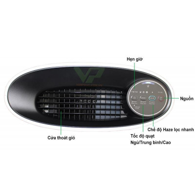 Máy Lọc Không Khí Sharp FP-J30E-A/B/P diệt khuẩn, khử mùi, diện tích lọc 23m2- Hàng chính hãng