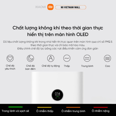 Máy Lọc Không Khí Xiaomi Smart Air Purifier 4 - Hàng Chính Hãng