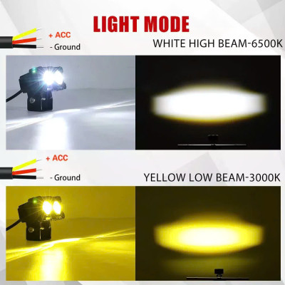 Đèn Trợ Sáng Xe Máy X25 Pro – Bi Cầu 2 Mắt LED Cốt Vàng Pha Trắng Cực Sáng VIP