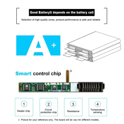 Pin Tương Thích Cho Laptop Dell Xps 15 9550 Precision 15 5510 56Whr 62Mjv M7R96 – Rrcgw - Hàng Nhập Khẩu New Seal TEEMO PC TEBAT1163