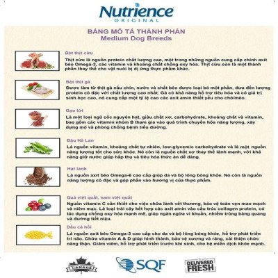 Nutrience Original Thức Ăn Cho Chó Có Kích Thước Trung Bình, Lớn - Thịt Cừu, Rau Củ & Trái Cây Tự Nhiên