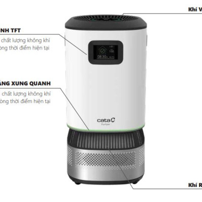 Máy Lọc Không Khí Cata Purifyer - Home Pro (Hàng Chính Hãng)