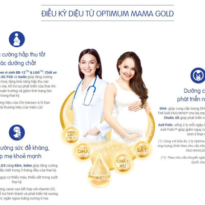 Sữa Bột Vinamilk Optimum Mama Gold - Hộp Thiếc 900g