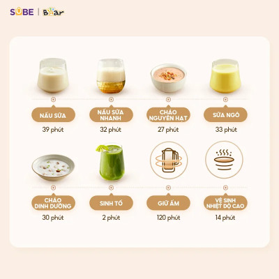 Máy làm sữa hạt Bear 1L SB-SH09Q 1L (800W)- Hàng chính hãng