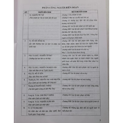 Sách - Chỉ dẫn tra cứu, áp dụng Bộ luật hình sự năm 2015 ( sửa đổi, bổ sung năm 2017) - Tái bản lần thứ nhất, có chỉnh sửa, bổ sung