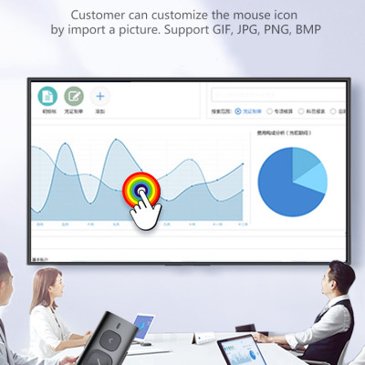 Bút trình chiếu không dây KNORWAY N95 SPOTLIGHT, Tia laser kỹ thuật số cao cấp - Hàng nhập khẩu