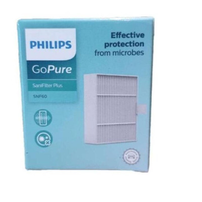 Tấm lọc, màng lọc Philips SNF60 dùng cho máy lọc không khí Philips S3601, S3602, GP3601-hàng chính hãng 