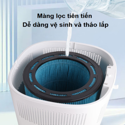 Màng lọc thay thế dành cho máy tạo độ ẩm Philips HU5969. Mã màng lọc FY1176 - HÀNG CHÍNH HÃNG