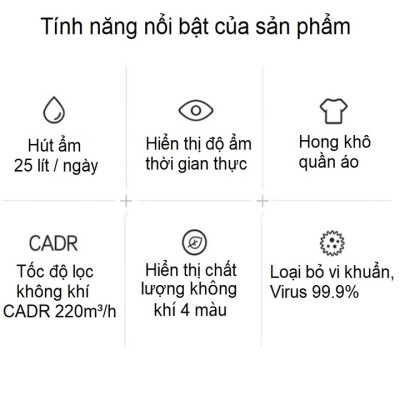 Máy Lọc Không Khí Và Hút Ẩm Thương Hiệu Cao Cấp Philips DE5205/00 - Hàng Chính Hãng