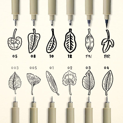Bút Đi Nét Pigma Micron - Sakura 02 - Mực Đen