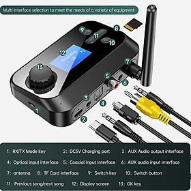 ROGTZ Bộ thu phát âm thanh Bluetooth 5.1 đa năng 6 trong 1 Kết nối đa dạng Optical Coaxial AUX RCA 3.5mm Hỗ trợ thẻ TF Màn LCD Hỗ trợ A2DP/AVRCP/EDR/HSP Micro đàm thoại Thông báo giọng nói  Kết nối tự động Angten Xe hơi Nhà ở Rạp hát Hàng Chính Hãng 
