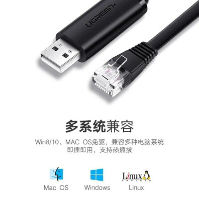 Ugreen UG50773CM204TK 1.5M màu Đen Cáp lập trình Console USB 2.0 sang LAN dương - HÀNG CHÍNH HÃNG