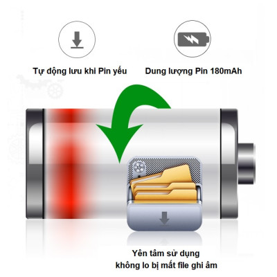 KHUYẾN MÃI KHỦNG, SỐ LƯỢNG CÓ HẠN - ROGTZ - Máy ghi âm mini A618 Bộ nhớ trong 8GB Pin Lithium 180mah 569 giờ Ghi âm đa định dạng wav mp3 wma flac ape ogg Màn hình LCD  USB2.0  Kết nối đa dạng Thiết kế sang trọng Hàng Chính Hãng