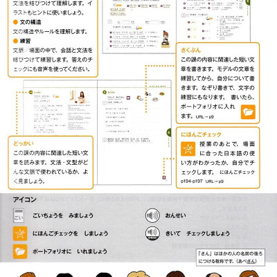 Sách - Marugoto - Ngôn Ngữ Và Văn Hóa Nhật Bản - Nhập Môn A1 - Hiểu Biết Ngôn Ngữ (Tái Bản 2024)