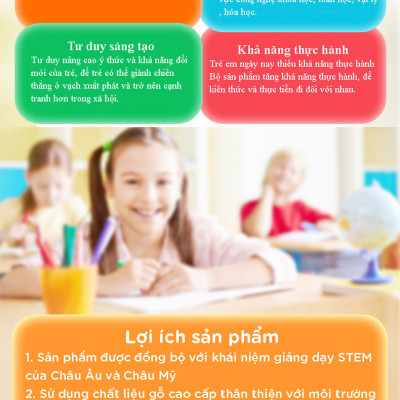 Đồ Chơi Gỗ Mô Hình Vòng Đu Quay Mặt Trời, Đồ Chơi Thí Nghiệm DIY WOOD STEAM Cho Bé,  Đồ Chơi Lắp Ghép Vòng Đu Quay Bằng Gỗ-Chính Hãng BABYBOSS + Tặng Kèm Tranh Ghép Bằng Gỗ