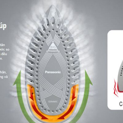 Bàn Ủi Điện Panasonic NI-U600CARA (2300W) - Hàng Chính Hãng