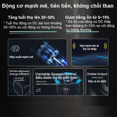 HÀNG CHÍNH HÃNG - Máy xay hạt cà phê Espresso chuyên nghiệp. Thương hiệu Mỹ cao cấp HiBREW - G7