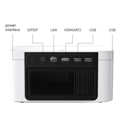 Máy chiếu Full HD Dangbei Neo - Netlfix chính chủ, Giao diện Tiếng Việt, Bản Quốc Tế - ZAMACO AUDIO