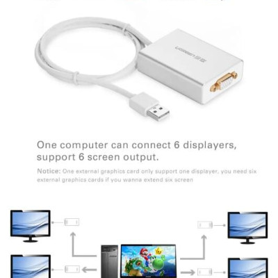 Ugreen UG4024440244TK 80CM Cáp chuyển USB 2.0 sang VGA cao cấp - HÀNG CHÍNH HÃNG