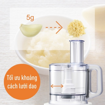 Máy chế biến thực phẩm Panasonic MK-F310WRA - HÀNG CHÍNH HÃNG