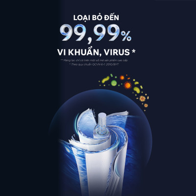 Máy lọc nước RO Tân Á Đại Thành Plus – 11 Lõi, Hàng Chính Hãng, Bảo Hành 12 Tháng