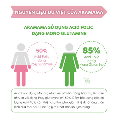 Sắt, Acid Folic, Vitamin Tổng Hợp, Khoáng Chất Cho Mẹ Bầu, Hỗ Trợ Tiêu Hoá, Hạn Chế Rạn Da, Viên Nhỏ, Không Mùi, Vị, Dễ Uống, Akamama Nhật Bản Túi 120 Viên