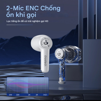 Tai nghe Bluetooth 5.0 Choetech BH-T19 (Pin 300mAh, Chống Nước IPX4) - Hàng chính hãng