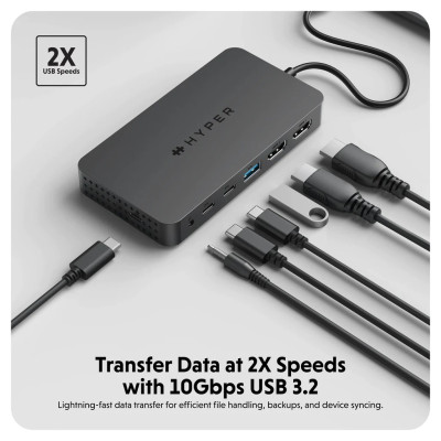 HUB chuyển đổi HyperDrive Next Dual 4K HDMI 7 In 1 Port USB-C cho Macbook M3/M2/M1 - Hỗ trợ xuất 2 màn hình, HD7002GL - Hàng Chính Hãng