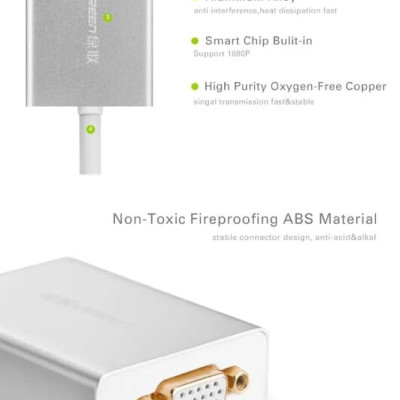 Ugreen UG4024440244TK 80CM Cáp chuyển USB 2.0 sang VGA cao cấp - HÀNG CHÍNH HÃNG
