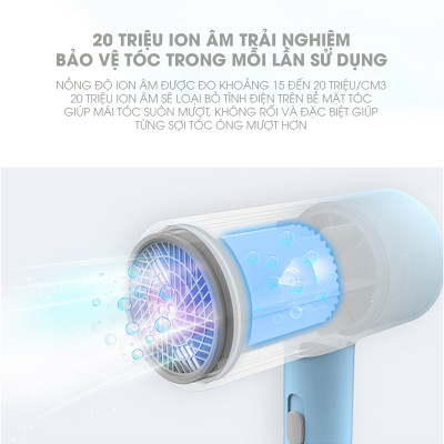 Máy Sấy Tóc Tạo Kiểu Smate SH-1802 - Công Suất 1800W 3 Chế Độ Nhiệt Sấy Nóng Lạnh Mau Khô & Bảo Vệ Tóc Công Nghệ Ion Âm Giảm Xơ Rối