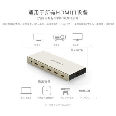 Ugreen UG4027940279TK Bộ gộp HDMI 5 vào 1 ra hỗ trợ 4K x 2K vỏ hộp kim cao cấp - HÀNG CHÍNH HÃNG