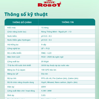 Máy Lọc Nước R.O Hydrogen Kiềm Nóng thông Minh ROBOT RBs-9HAQ - Hàng Chính Hãng