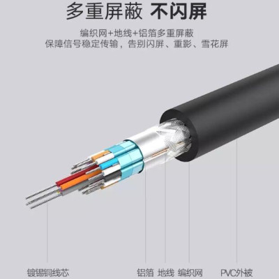 Ugreen UG11603DV101TK 15M màu Đen Cáp tín hiệu DVI 24 + 1 - HÀNG CHÍNH HÃNG