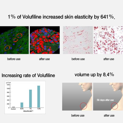 [Date 3/4/2025] Tinh chất ngăn ngừa lão hóa STOP-AGING PEPTIDE ESSENCE (100ml)