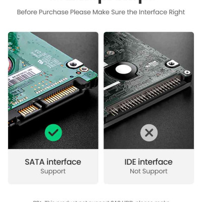 Ugreen UG30729CM472TK 3.5inch 16Tb 1M Hộp đựng ổ cứng SATA hổ trợ 16Tb kèm cáp USB-A sang USB-C hổ trợ nguồn 12v-2A - HÀNG CHÍNH HÃNG