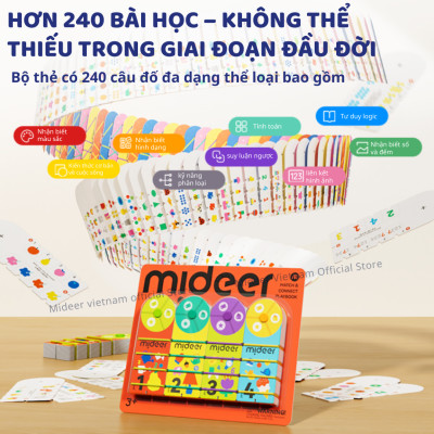 Bộ thẻ học thông minh flashcard Mideer Match & Connect Play book giáo dục sớm cho bé