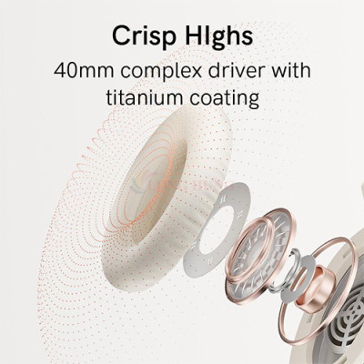 Tai nghe chụp tai Bluetooth QCY H2 Pro BH23H2B - Hàng chính hãng