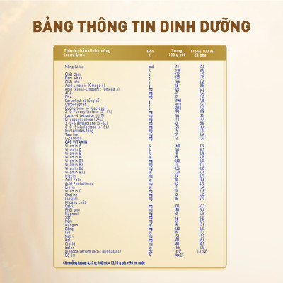 Sữa bột Nestlé NAN SUPREMEPRO 1 400g nhập khẩu Đức với 5HMO & đạm Gentle Optipro ( Dành cho trẻ từ 0 - 12 tháng tuổi)