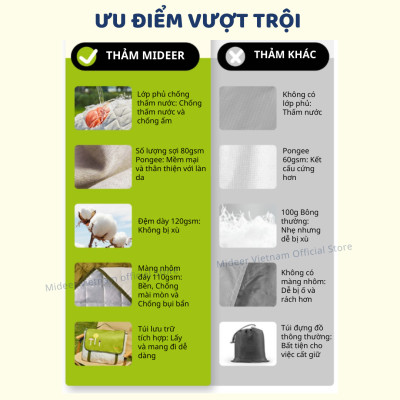 Lều cho bé gấp gọn kèm thảm dã ngoại cắm trại chống thấm nước Mideer Deer Camp Party