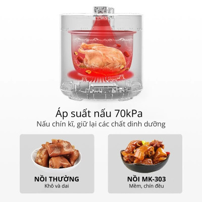 Nồi áp suất Mishio MK303 2.5L - Hàng chính hãng