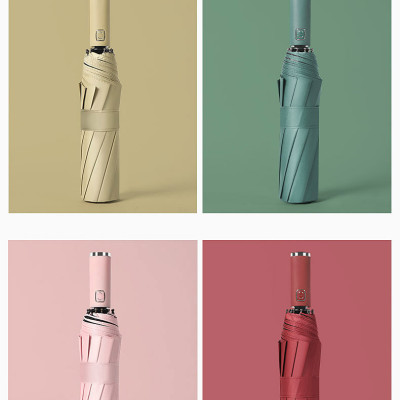 Ô Dù Tự Động Nút Bấm 2 Chiều Che Nắng Mưa Nhỏ Gọn Sang Trọng