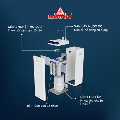 Máy Lọc Nước R.O Hydrogen Kiềm Nóng Thông Ninh ROBOT HydroMegaPlus-9 - Hàng Chính Hãng