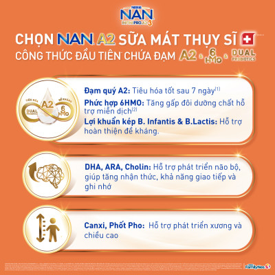 Sữa bột NAN INFINIPRO A2 1 với công thức đầu tiên chứa đạm A2, 6HMO & Lợi khuẩn kép nhập khẩu Thụy Sĩ - Hộp 400g (0 - 12 tháng)