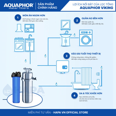 Máy Lọc Nước Đầu Nguồn AQUAPHOR VIKING Lọc Tổng Sinh Hoạt Cho Căn Hộ, Chung Cư, Nhà Phố - Hàng Chính Hãng, Nhập Khẩu Châu Âu