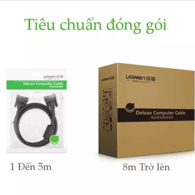 Ugreen UG11634VG101TK 15M màu Đen Cáp tín hiệu 2 đầu VGA - HÀNG CHÍNH HÃNG