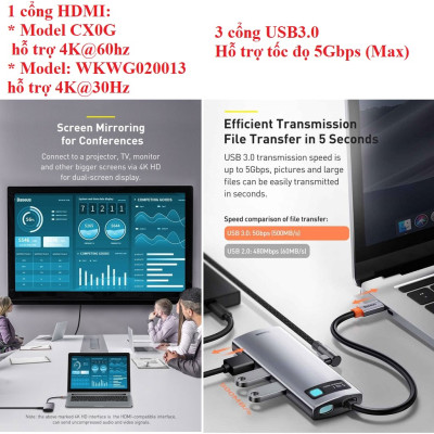Hub / Bộ chia cổng Type-C đa năng 5 in 1 Baseus Metal Gleam Series CAHUB-CX0G - Hàng chính hãng