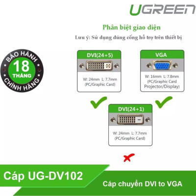 Ugreen UG11677DV102TK 2M màu Đen Cáp chuyển đổi DVI 24 + 5 sang VGA - HÀNG CHÍNH HÃNG