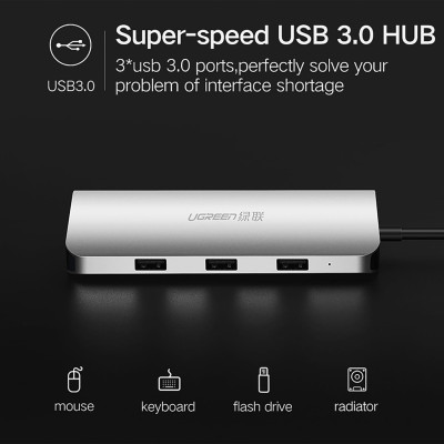 Hub USB C Multi HDMI 4K, Enthernet, USB 3.0, PD, TF, SD Ugreen CM179 40873 - Hàng Chính Hãng