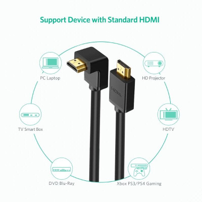 Ugreen UG10121HD103TK 2M màu Đen Cáp tín hiệu HDMI chuẩn 1.4 đầu bẻ góc 90 độ - HÀNG CHÍNH HÃNG