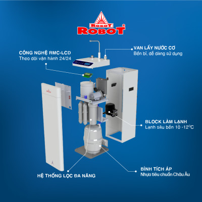 Máy Lọc Nước R.O Hydrogen Kiềm Nóng Thông Minh Lạnh ROBOT HydroElite-9 - Hàng Chính Hãng